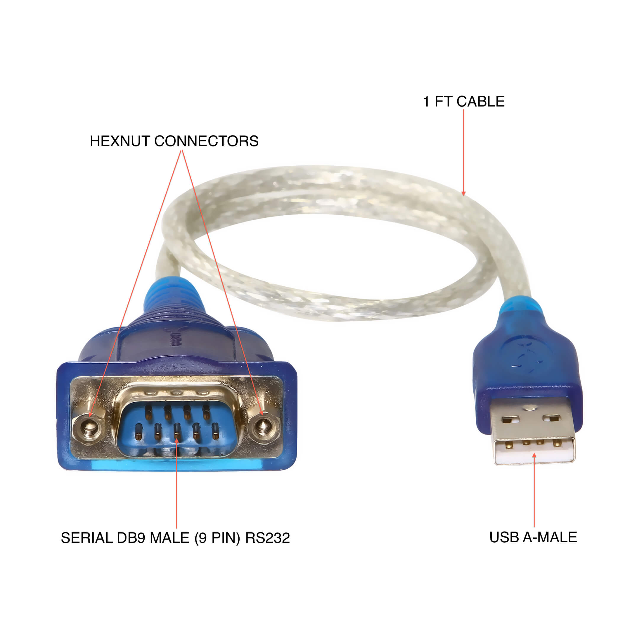 Rs232 serial cable pinout information